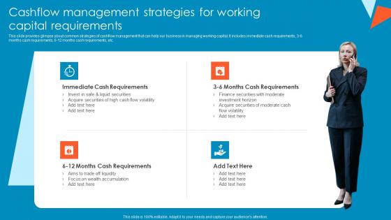 Cashflow Management Strategies For Working Tactical Financial Governance Themes Pdf