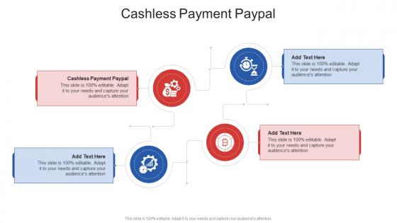 Cashless Payment Paypal In Powerpoint And Google Slides Cpb