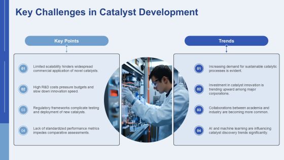 Catalyst Development Advances Overview PPT Sample AT Slide07