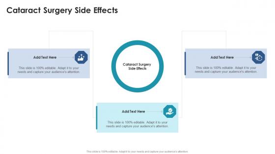 Cataract Surgery Side Effects In Powerpoint And Google Slides Cpb