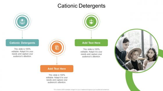 Cationic Detergents In Powerpoint And Google Slides Cpb