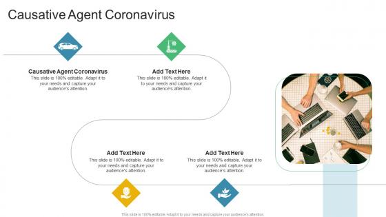 Causative Agent Coronavirus In Powerpoint And Google Slides Cpb