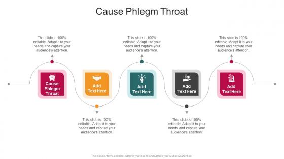 Cause Phlegm Throat In Powerpoint And Google Slides Cpb