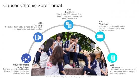 Causes Chronic Sore Throat In Powerpoint And Google Slides Cpb