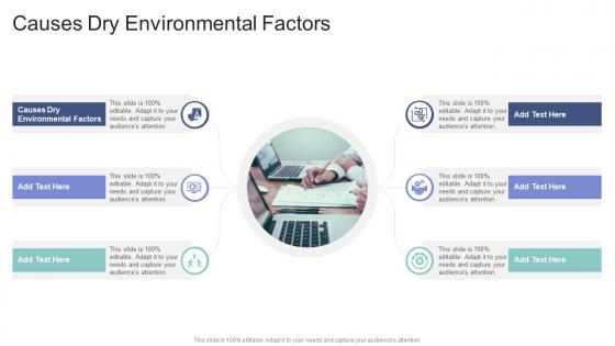 Causes Dry Environmental Factors In Powerpoint And Google Slides Cpb