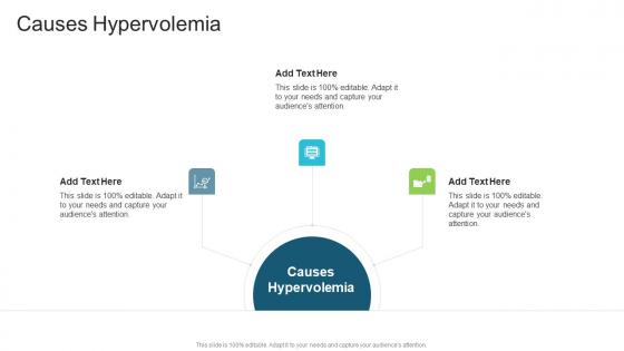 Causes Hypervolemia In Powerpoint And Google Slides Cpb