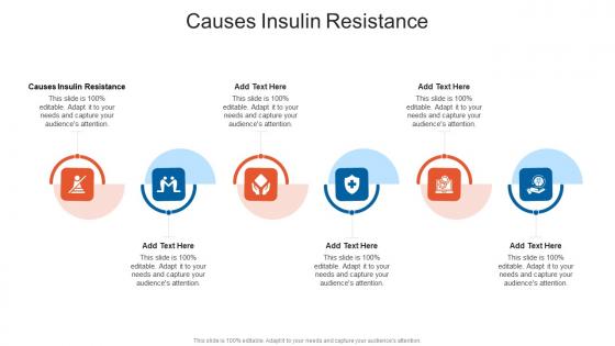 Causes Insulin Resistance In Powerpoint And Google Slides Cpb