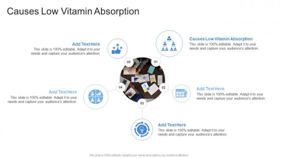 Causes Low Vitamin Absorption In Powerpoint And Google Slides Cpb