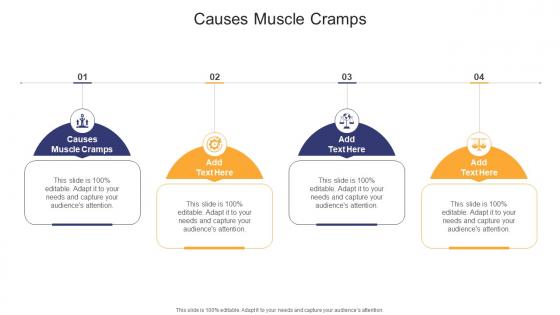 Causes Muscle Cramps In Powerpoint And Google Slides Cpb