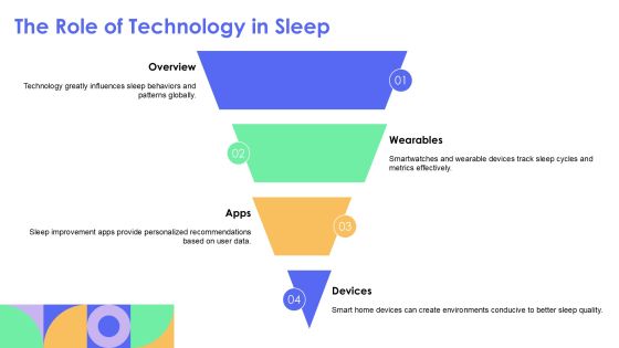 Causes Of Irregular Sleeping Patterns Revealed PPT Example AT Slide10