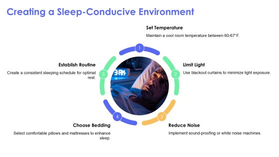 Causes Of Irregular Sleeping Patterns Revealed PPT Example AT Slide20