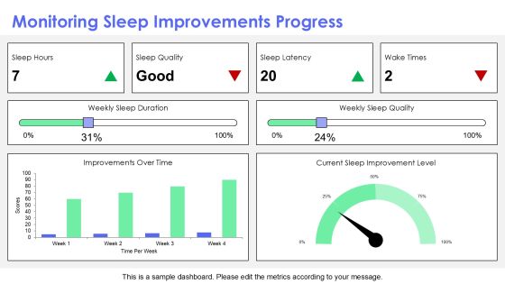 Causes Of Irregular Sleeping Patterns Revealed PPT Example AT Slide23