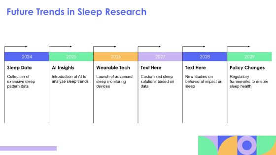 Causes Of Irregular Sleeping Patterns Revealed PPT Example AT Slide24