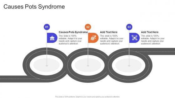 Causes Pots Syndrome In Powerpoint And Google Slides Cpb