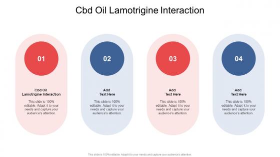 CBD Oil Lamotrigine Interaction In Powerpoint And Google Slides Cpb