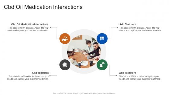 Cbd Oil Medication Interactions In Powerpoint And Google Slides Cpb