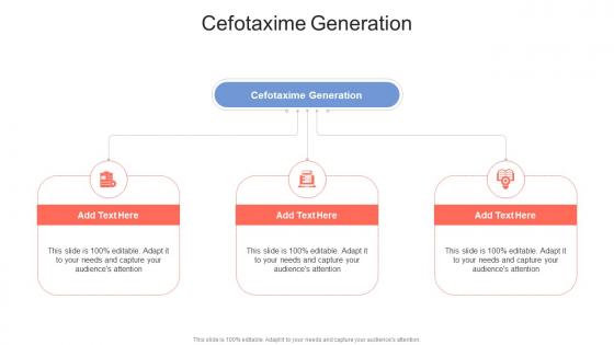 Cefotaxime Generation In Powerpoint And Google Slides Cpb Cefotaxime Generation In Powerpoint And Google Slides Cpb