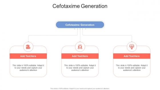 Cefotaxime Generation In Powerpoint And Google Slides Cpb