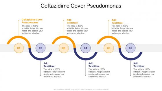 Ceftazidime Cover Pseudomonas In Powerpoint And Google Slides Cpb