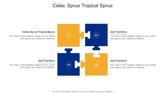 Celiac Sprue Tropical Sprue In Powerpoint And Google Slides Cpb