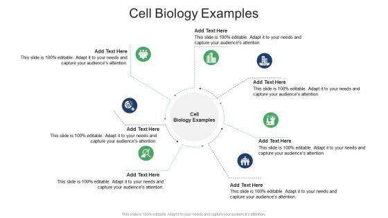 Cell Biology Examples In Powerpoint And Google Slides Cpb