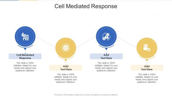 Cell Mediated Response In Powerpoint And Google Slides Cpb