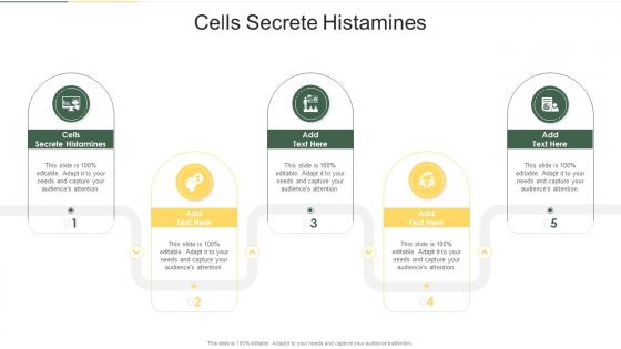 Cells Secrete Histamines In Powerpoint And Google Slides Cpb