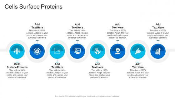 Cells Surface Proteins In Powerpoint And Google Slides Cpb