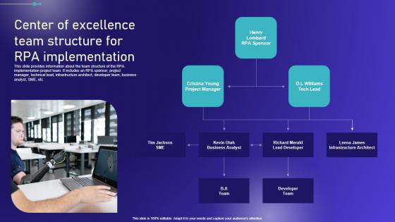 Center Of Excellence Team Structure For RPA Embracing Robotic Process Demonstration PDF