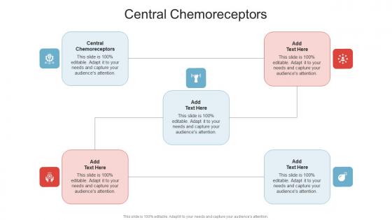 Central Chemoreceptors In Powerpoint And Google Slides Cpb