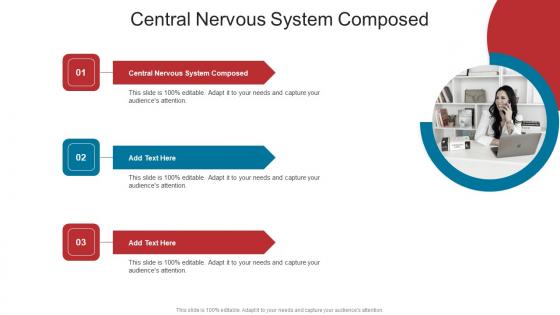 Central Nervous System Composed In Powerpoint And Google Slides Cpb