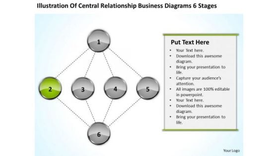 Central Relationship Business Diagrams 6 Stages Ppt Plan PowerPoint Slides