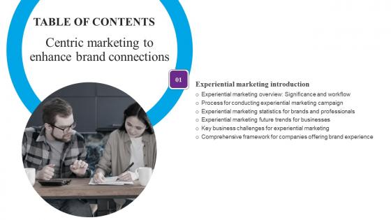 Centric Marketing To Enhance Brand Connections Table Of Contents Summary Pdf