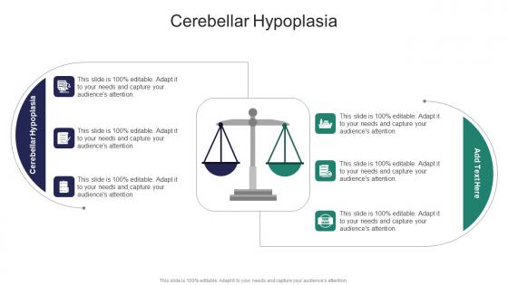 Cerebellar Hypoplasia In Powerpoint And Google Slides Cpb