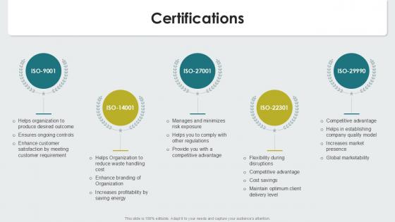 Certifications PPT Sample SS Certifications PPT Sample SS