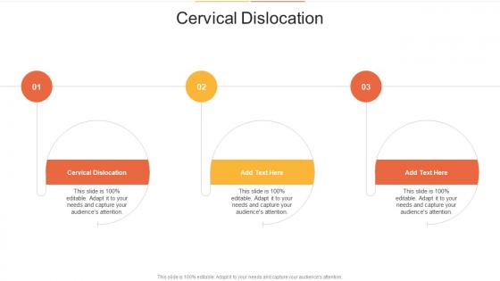 Cervical Dislocation In Powerpoint And Google Slides Cpb