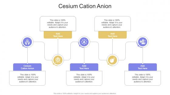 Cesium Cation Anion In Powerpoint And Google Slides Cpb