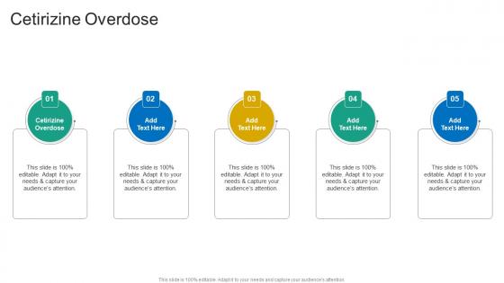 Cetirizine Overdose In Powerpoint And Google Slides Cpb