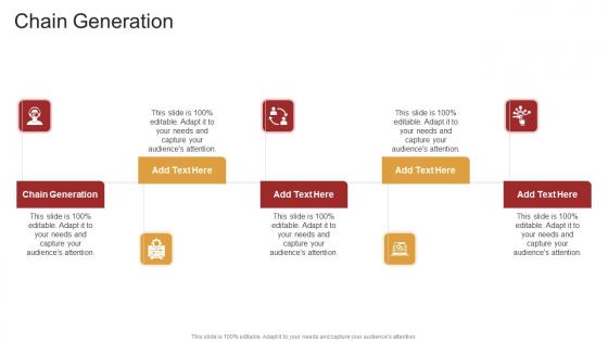 Chain Generation In Powerpoint And Google Slides Cpb