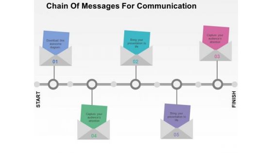 Chain Of Messages For Communication PowerPoint Templates