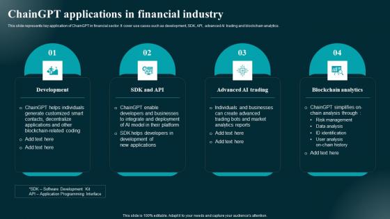 Chaingpt Applications In Financial Industry Applications And Impact Clipart Pdf