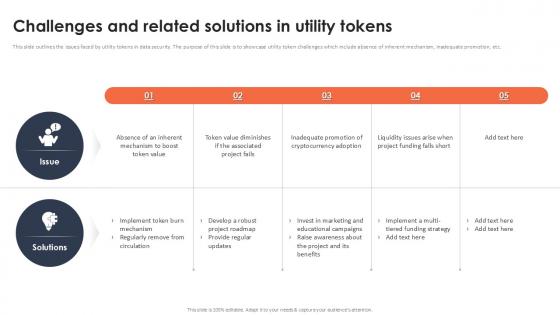 Challenges And Related Solutions In Utility Tokens Securing Your Data Ppt Presentation Challenges And Related Solutions In Utility Tokens Securing Your Data Ppt Presentation