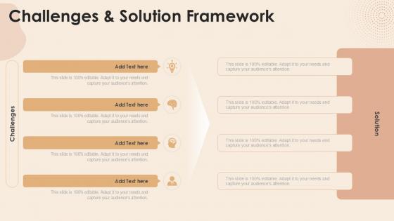 Challenges And Solution Framework Challenges And Solution Framework