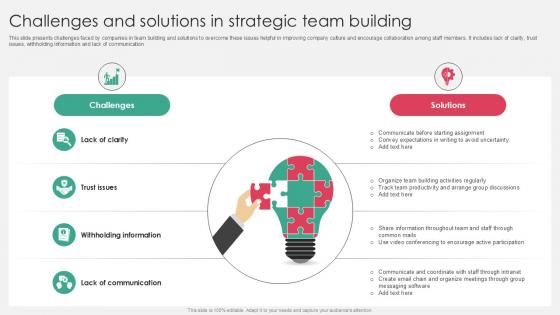 Challenges And Solutions In Strategic Team Building PPT Template SS