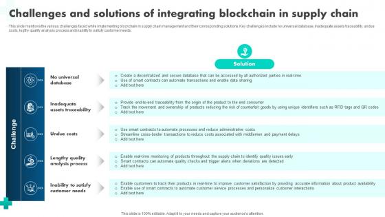 Challenges And Solutions Of Integrating How Blockchain Is Reshaping Healthcare BCT SS V
