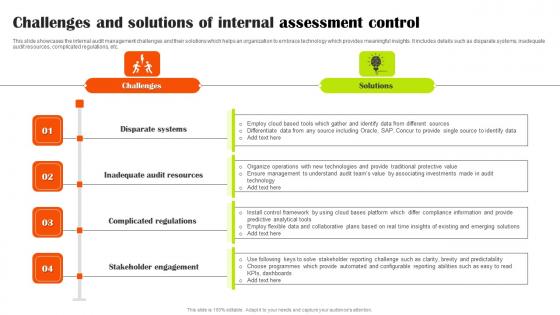 Challenges And Solutions Of Internal Assessment Control Background Pdf