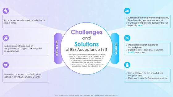 Challenges And Solutions Of Risk Acceptance In It Challenges And Solutions Of Risk Acceptance In It