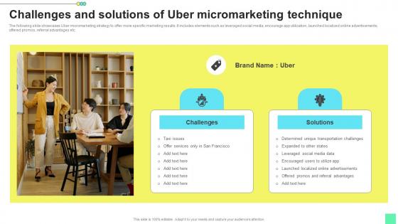 Challenges And Solutions Of Uber Introduction To Niche Marketing Audience Segmentation Template Pdf