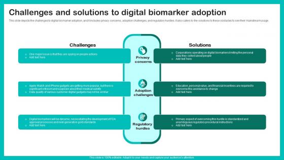 Challenges And Solutions To Digital Biomarkers For Personalized Health Insights Brochure Pdf
