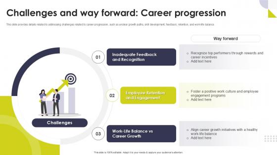 Challenges And Way Forward Career Progression Way Forward Ppt Example Challenges And Way Forward Career Progression Way Forward Ppt Example